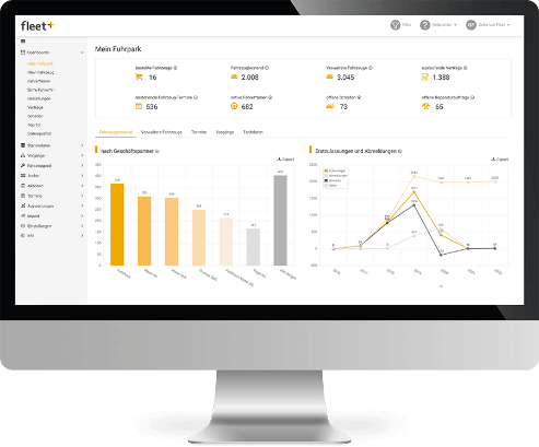 Fuhrparkmanagement Software Fleet+ kann individuell auf die gewünschten Abläufe, Ihre Organisation und Kostenstrukturen zugeschnitten werden